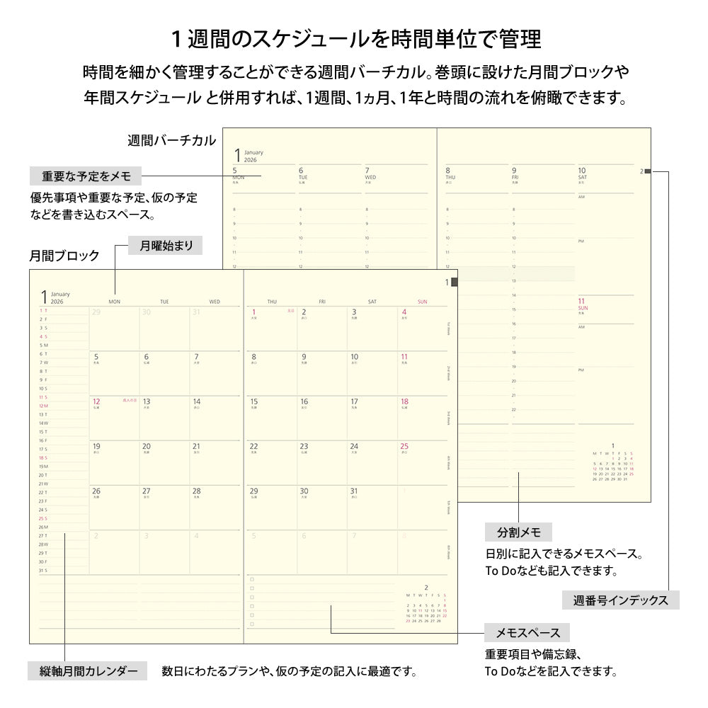 Midori PRD Professional 2026