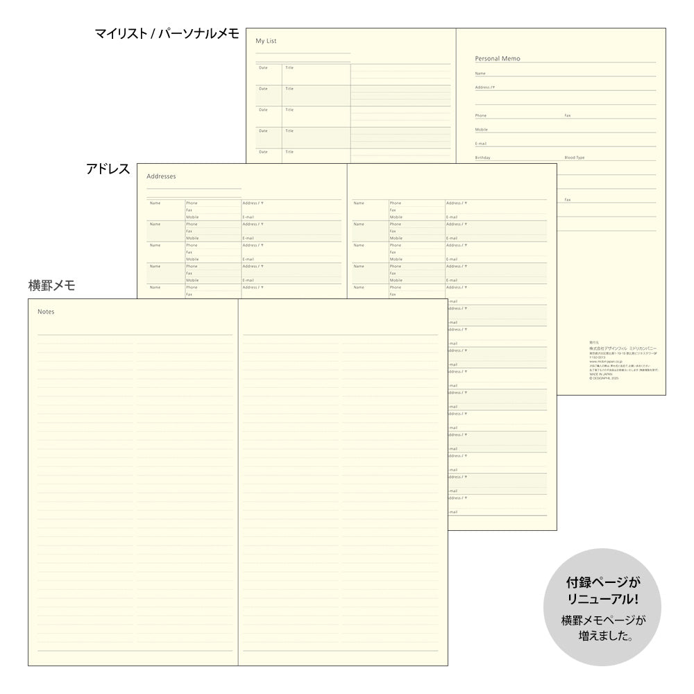 Midori PRD Professional 2026