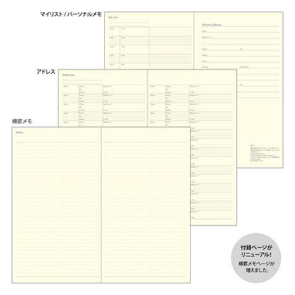 Midori PRD Professional 2026